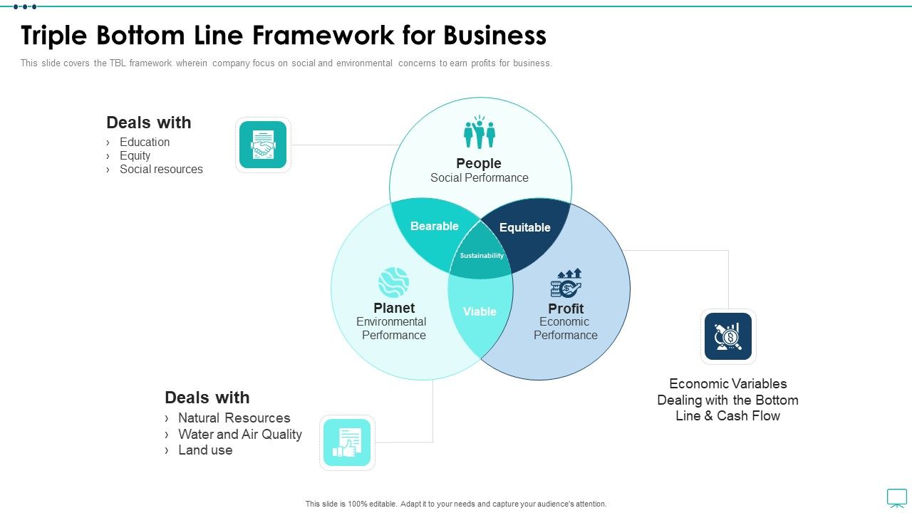 Strategic_Business_Plan_Effective_Tools_Triple_Bottom_Line_Framework_For_Business_Introduction_PDF_Slide_1.jpg