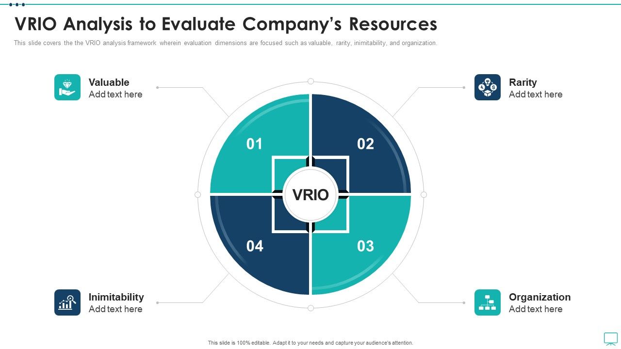 Strategic_Business_Plan_Effective_Tools_VRIO_Analysis_To_Evaluate_Companys_Resources_Ppt_Layouts_Format_PDF_Slide_1.jpg