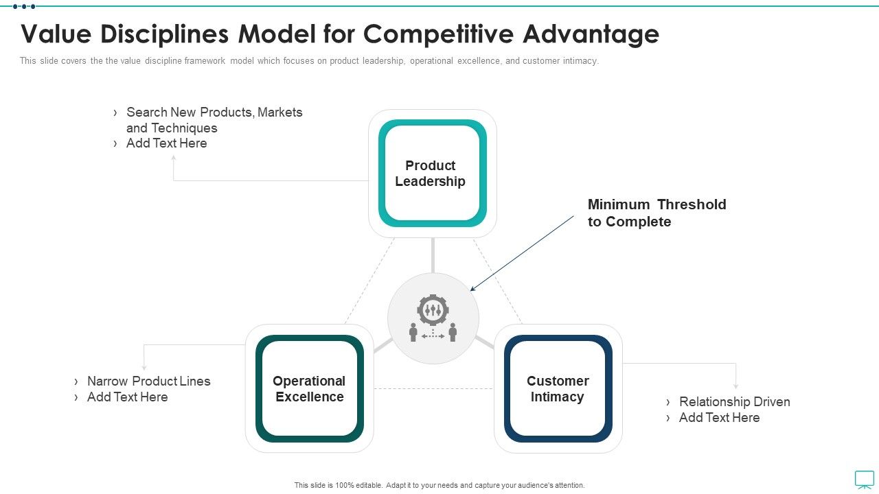 Strategic_Business_Plan_Effective_Tools_Value_Disciplines_Model_For_Competitive_Advantage_Summary_PDF_Slide_1.jpg