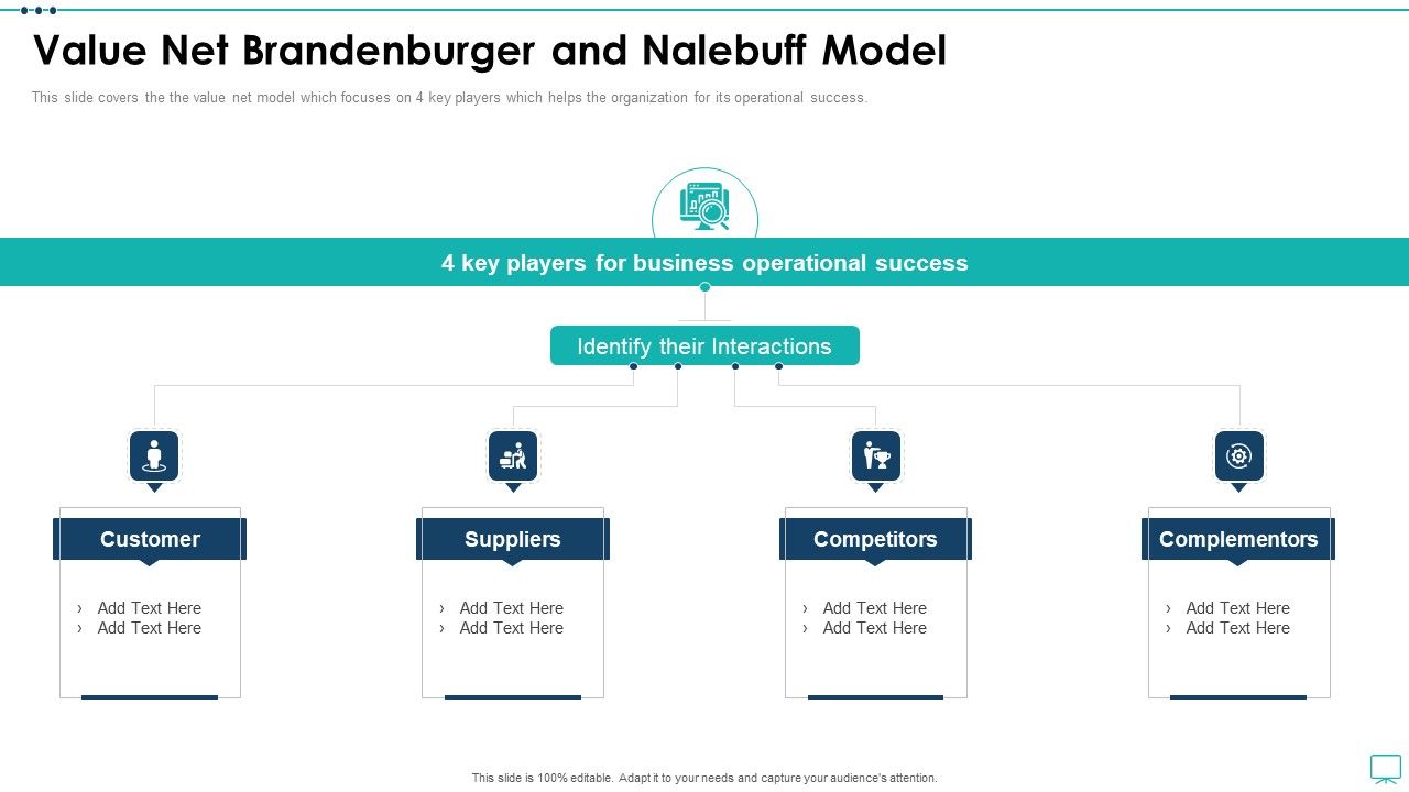 Strategic_Business_Plan_Effective_Tools_Value_Net_Brandenburger_And_Nalebuff_Model_Demonstration_PDF_Slide_1.jpg