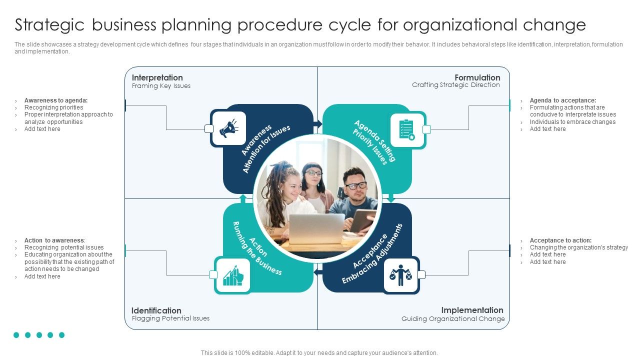 Strategic_Business_Planning_Procedure_Cycle_For_Organizational_Change_Background_PDF_Slide_1.jpg