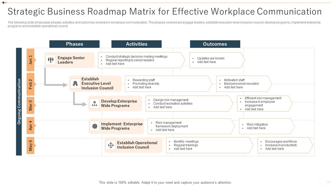Strategic_Business_Roadmap_Matrix_For_Effective_Workplace_Communication_Elements_PDF_Slide_1.jpg