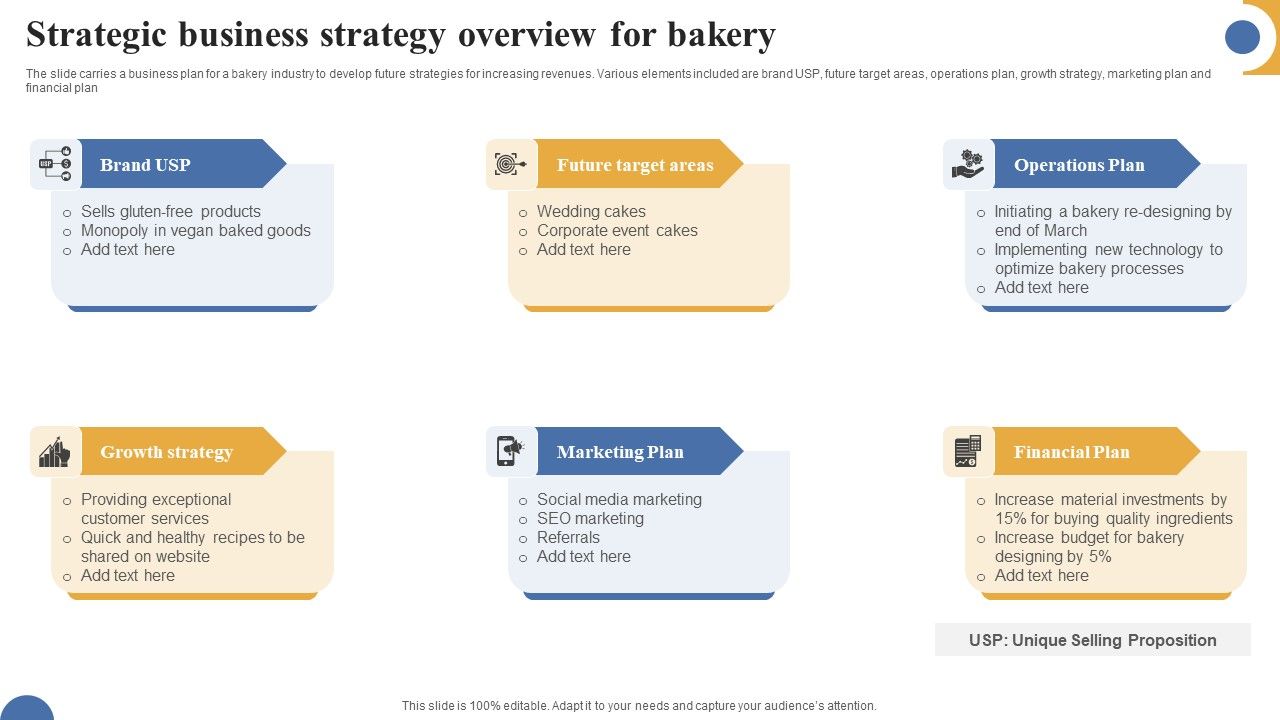 Strategic_Business_Strategy_Overview_For_Bakery_Structure_PDF_Slide_1.jpg