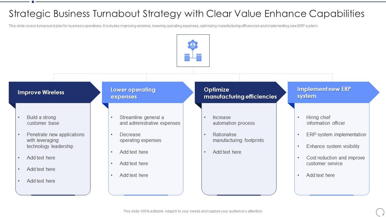 Strategic_Business_Turnabout_Strategy_With_Clear_Value_Enhance_Capabilities_Ideas_PDF_Slide_1.jpg
