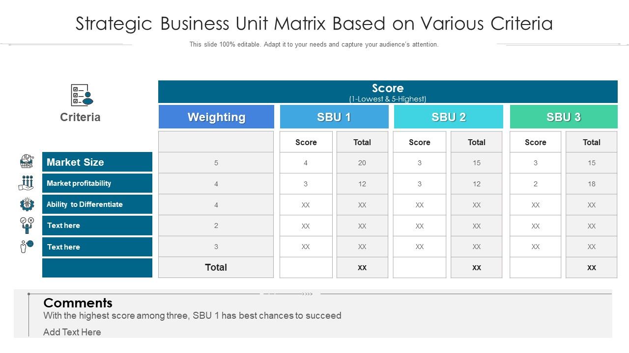 Strategic_Business_Unit_Matrix_Based_On_Various_Criteria_Ppt_Infographics_Inspiration_PDF_Slide_1.jpg