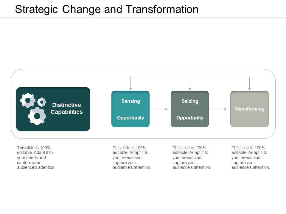 Strategic_Change_And_Transformation_Ppt_PowerPoint_Presentation_Pictures_Graphics_Tutorials_Slide_1.jpg