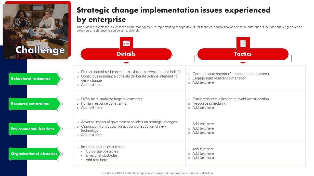 Strategic_Change_Implementation_Issues_Experienced_By_Enterprise_Ppt_PowerPoint_Presentation_File_Gallery_PDF_Slide_1.jpg