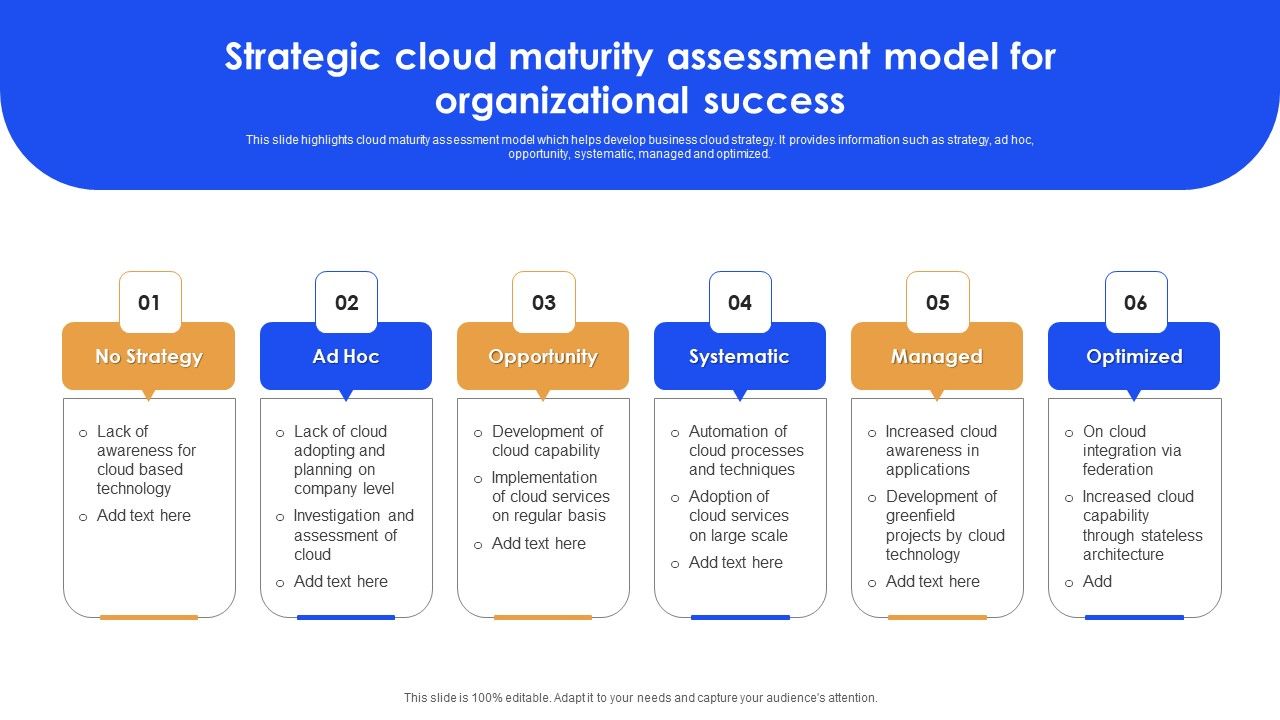 Strategic_Cloud_Maturity_Assessment_Model_For_Organizational_Success_Graphics_PDF_Slide_1.jpg