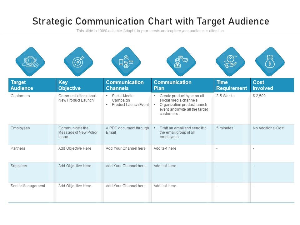 Strategic_Communication_Chart_With_Target_Audience_Ppt_PowerPoint_Presentation_Gallery_Backgrounds_PDF_Slide_1.jpg