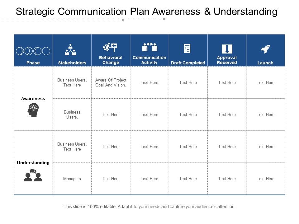 Strategic_Communication_Plan_Awareness_And_Understanding_Ppt_PowerPoint_Presentation_Pictures_Shapes_Slide_1.jpg