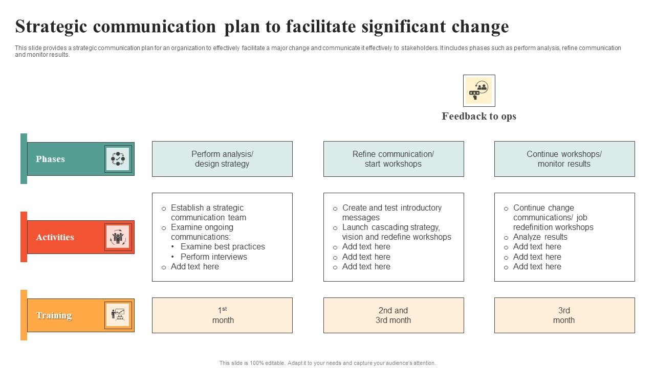 Strategic_Communication_Plan_To_Facilitate_Significant_Change_Themes_PDF_Slide_1.jpg