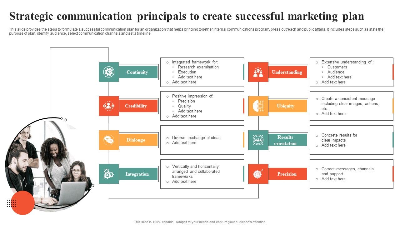 Strategic_Communication_Principals_To_Create_Successful_Marketing_Plan_Rules_PDF_Slide_1.jpg