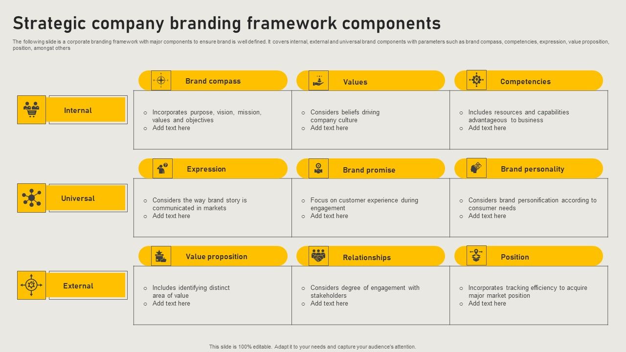 Strategic_Company_Branding_Framework_Components_Introduction_PDF_Slide_1.jpg