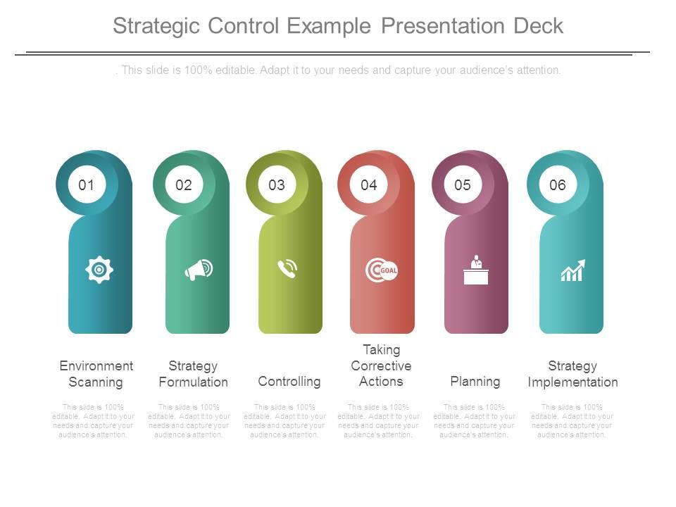 Strategic_Control_Example_Presentation_Deck_1.jpg