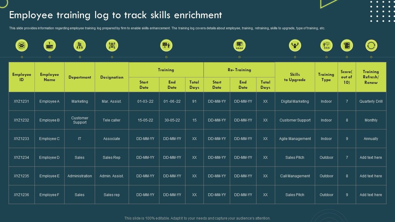 Strategic_Corporate_Planning_To_Attain_Employee_Training_Log_To_Track_Skills_Enrichment_Template_PDF_Slide_1.jpg