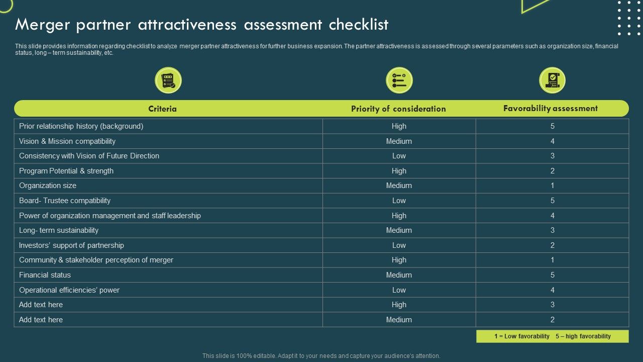 Strategic_Corporate_Planning_To_Attain_Merger_Partner_Attractiveness_Assessment_Checklist_Structure_PDF_Slide_1.jpg