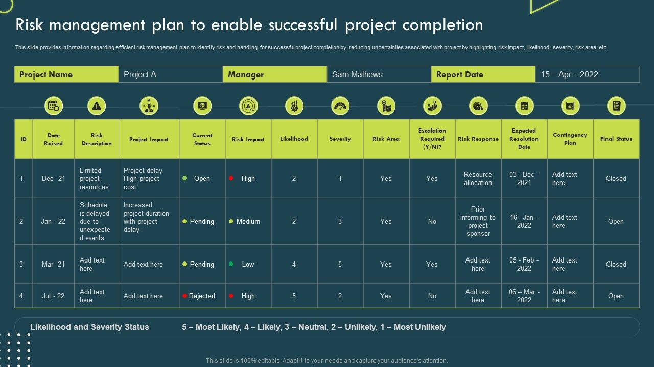 Strategic_Corporate_Planning_To_Attain_Risk_Management_Plan_To_Enable_Successful_Project_Completion_Graphics_PDF_Slide_1.jpg