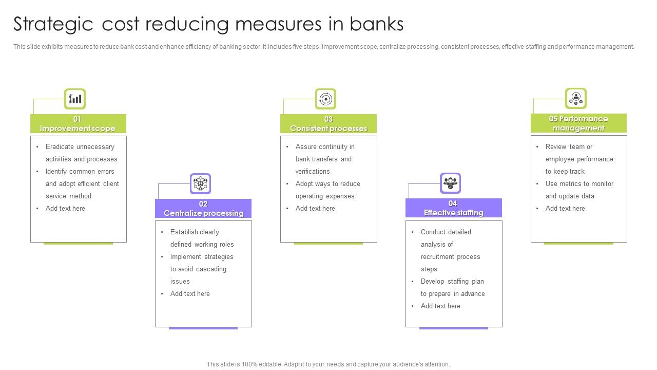 Strategic_Cost_Reducing_Measures_In_Banks_Infographics_PDF_Slide_1.jpg