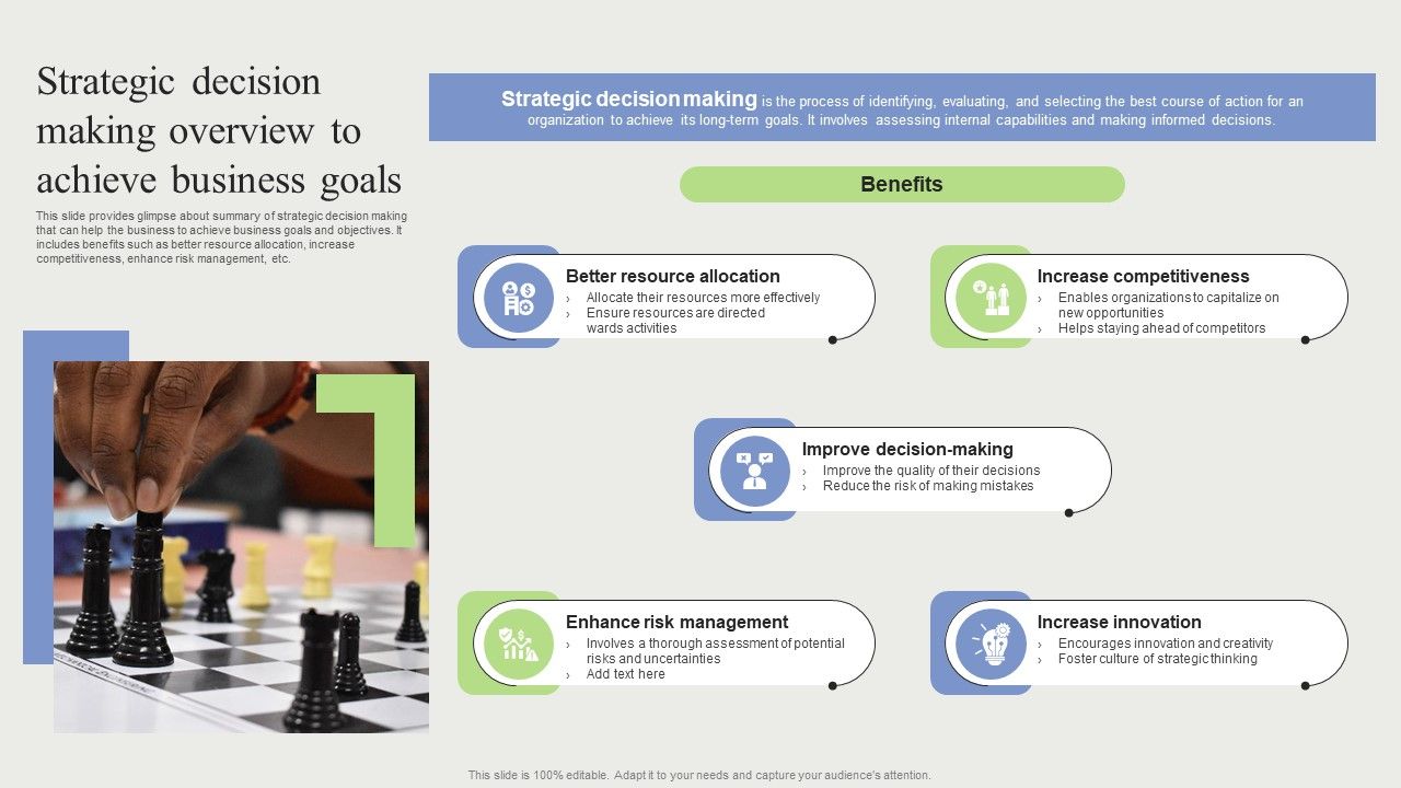 Strategic_Decision_Making_Overview_To_Achieve_Business_Goals_Guidelines_PDF_Slide_1.jpg