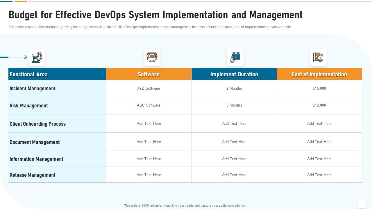 Strategic_Development_And_Operations_Execution_IT_Budget_For_Effective_Devops_System_Formats_PDF_Slide_1.jpg