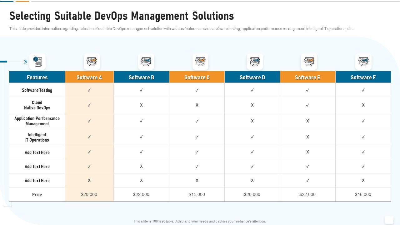 Strategic_Development_And_Operations_Execution_IT_Selecting_Suitable_Devops_Sample_PDF_Slide_1.jpg