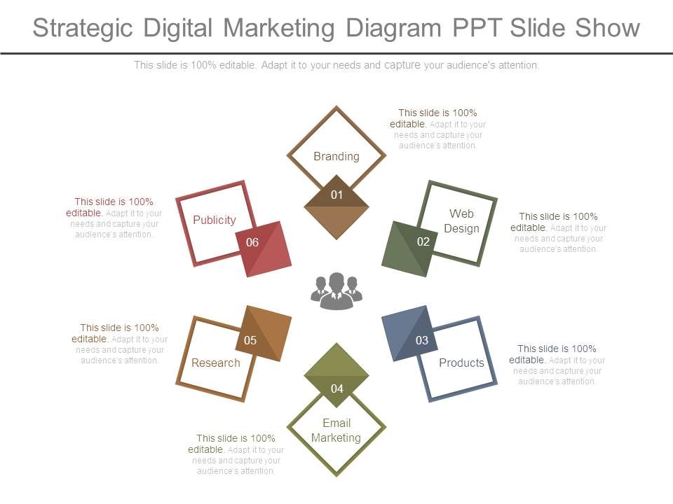Strategic_Digital_Marketing_Diagram_Ppt_Slide_Show_1.jpg