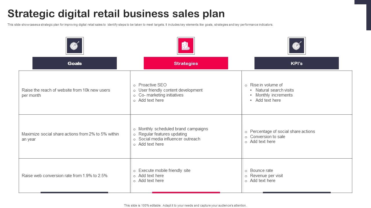 Strategic_Digital_Retail_Business_Sales_Plan_Introduction_PDF_Slide_1.jpg