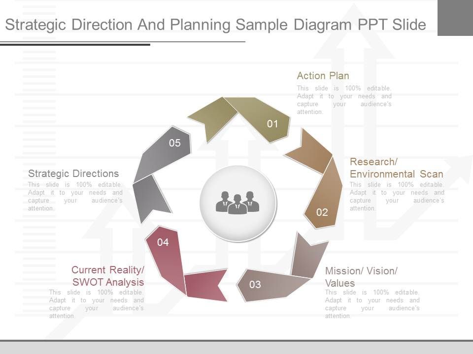 Strategic_Direction_And_Planning_Sample_Diagram_Ppt_Slide_1.jpg