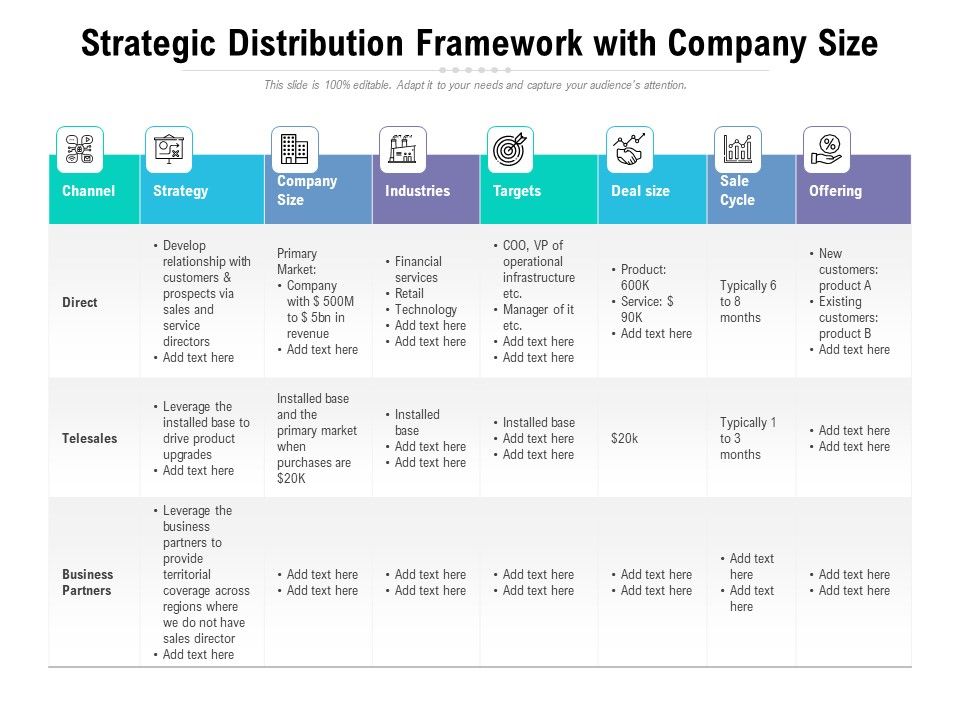 Strategic_Distribution_Framework_With_Company_Size_Ppt_PowerPoint_Presentation_Portfolio_Sample_PDF_Slide_1.jpg