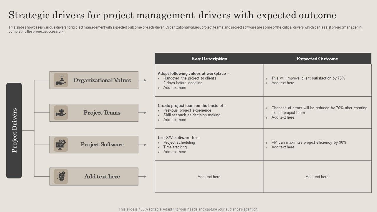 Strategic_Drivers_For_Project_Management_Drivers_With_Expected_Outcome_Background_PDF_Slide_1.jpg