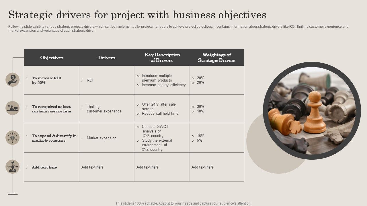Strategic_Drivers_For_Project_With_Business_Objectives_Ppt_PowerPoint_Presentation_Gallery_Slides_PDF_Slide_1.jpg
