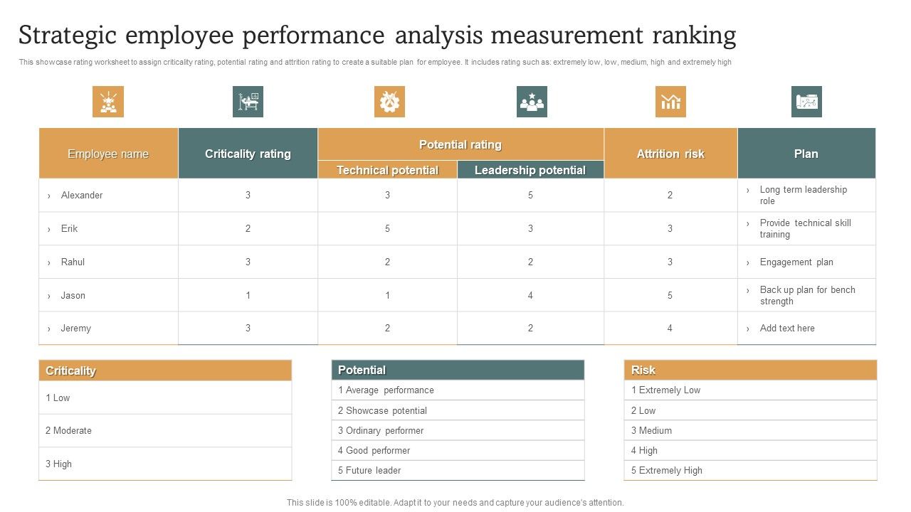 Strategic_Employee_Performance_Analysis_Measurement_Ranking_Rules_PDF_Slide_1.jpg