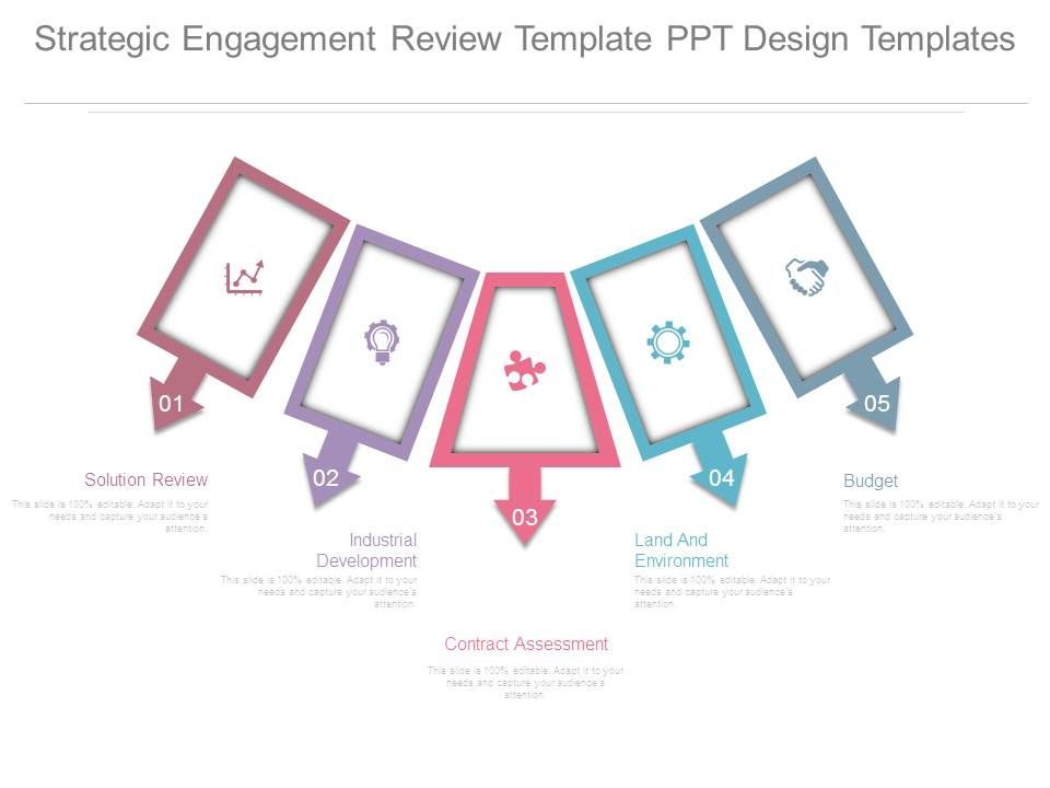 Strategic_Engagement_Review_Template_Ppt_Design_Templates_1.jpg