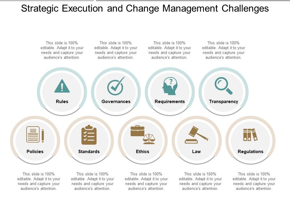 Strategic_Execution_And_Change_Management_Challenges_Ppt_PowerPoint_Presentation_Inspiration_Slide_Slide_1.jpg