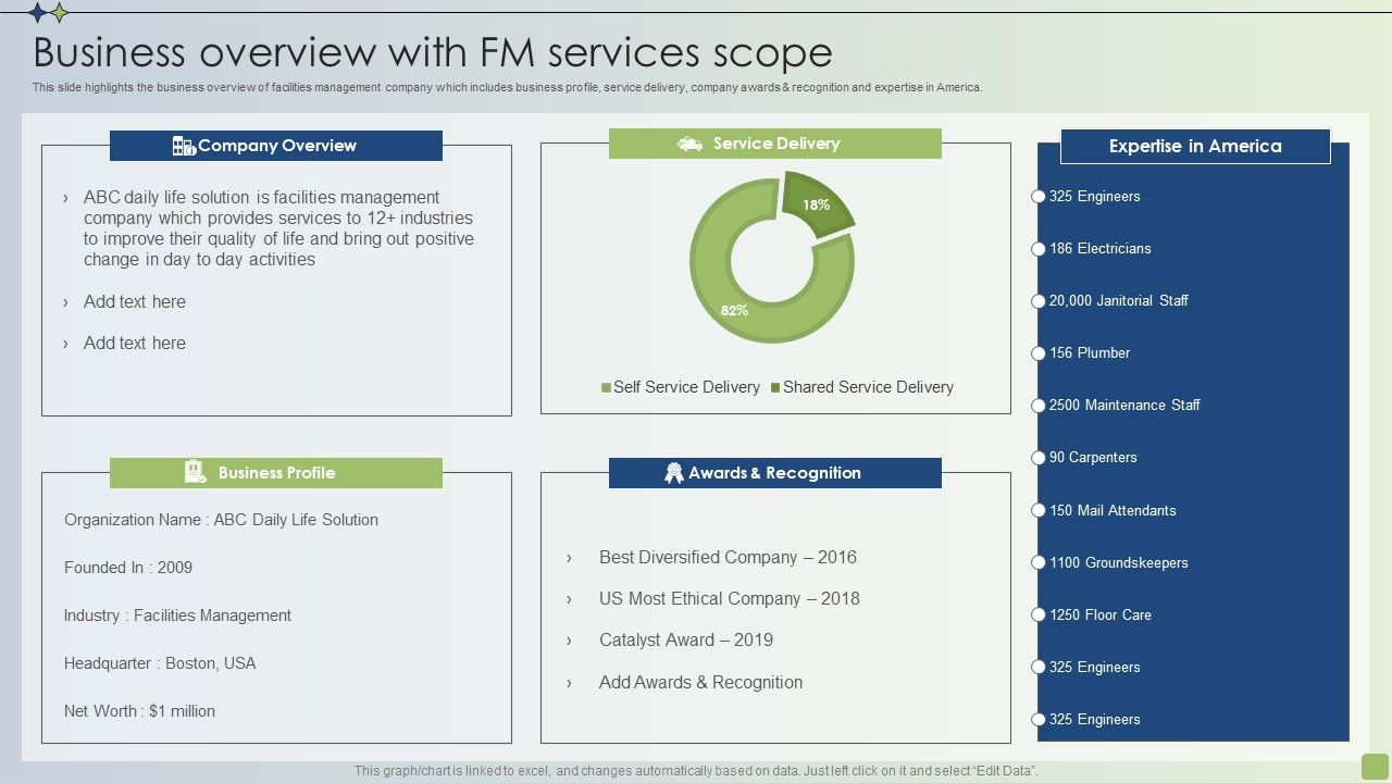Strategic_FM_Services_Business_Overview_With_FM_Services_Scope_Demonstration_PDF_Slide_1.jpg