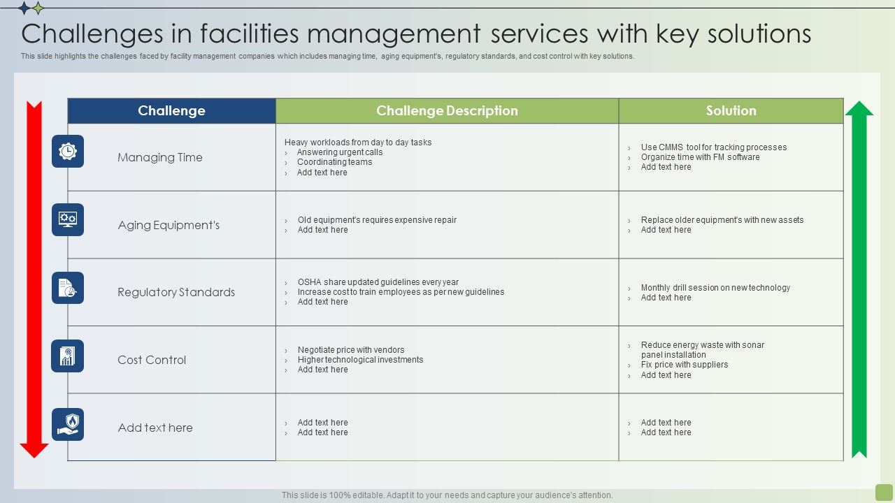 Strategic_FM_Services_Challenges_In_Facilities_Management_Services_With_Key_Solutions_Portrait_PDF_Slide_1.jpg