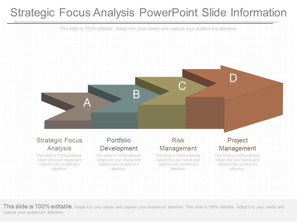 Strategic_Focus_Analysis_Powerpoint_Slide_Information_1.jpg