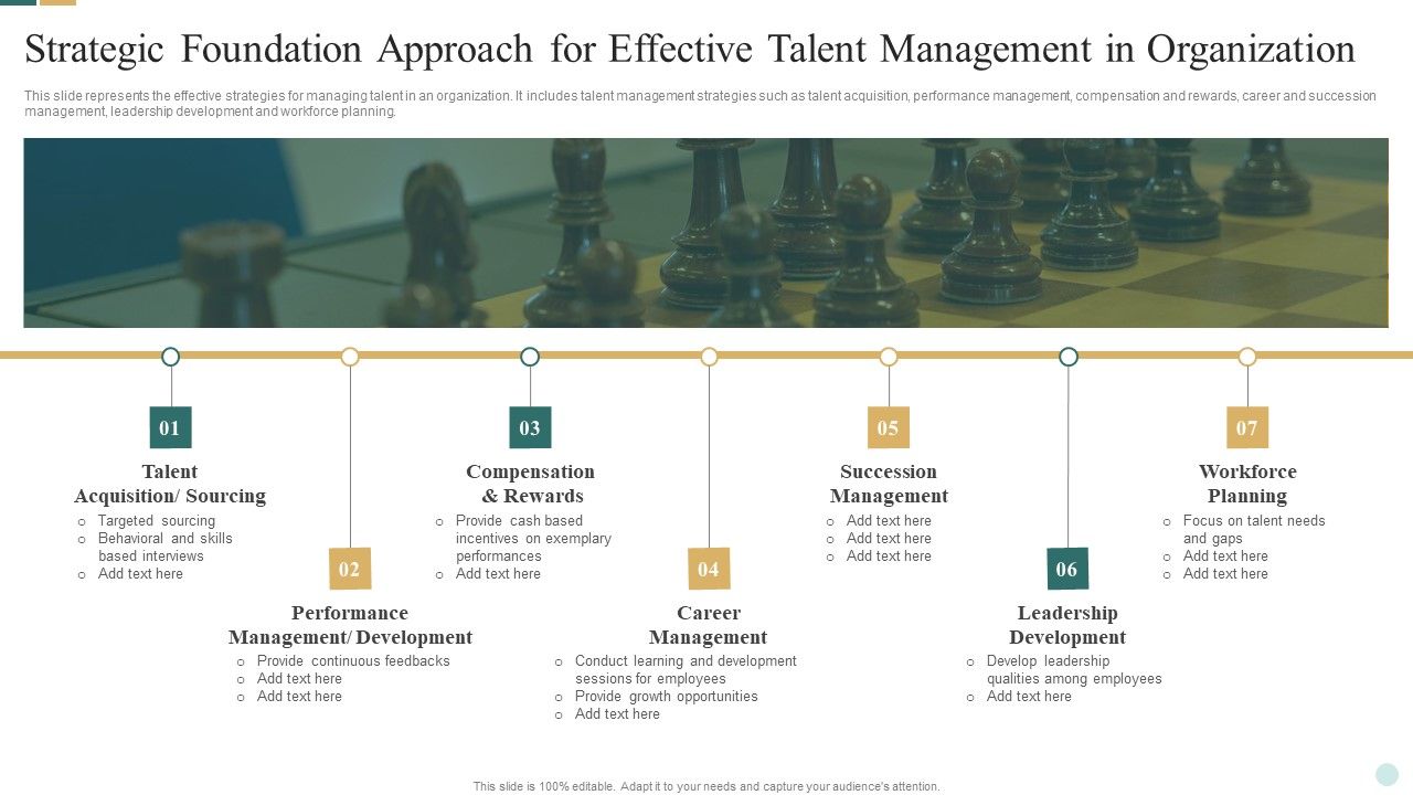 Strategic_Foundation_Approach_For_Effective_Talent_Management_In_Organization_Structure_PDF_Slide_1.jpg