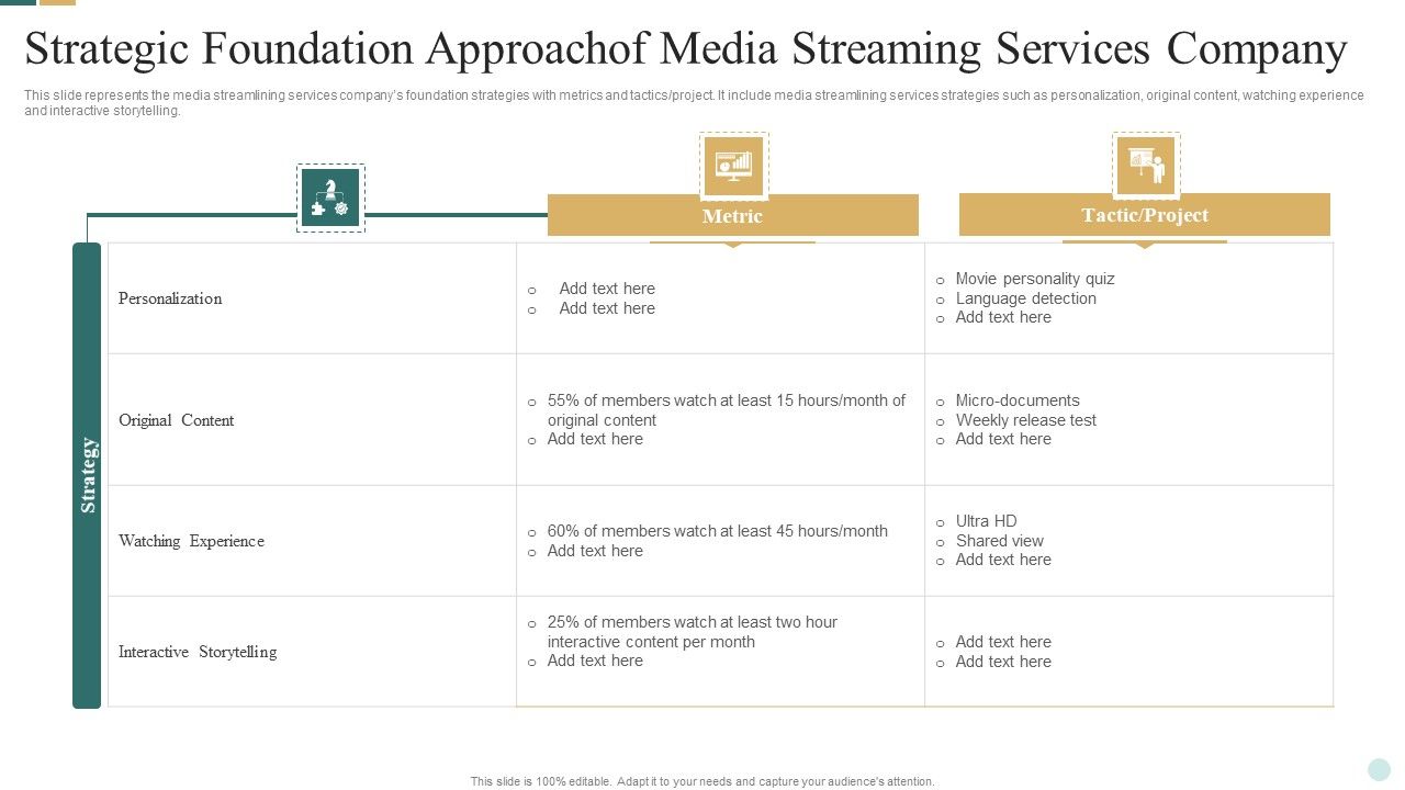 Strategic_Foundation_Approachof_Media_Streaming_Services_Company_Slides_PDF_Slide_1.jpg