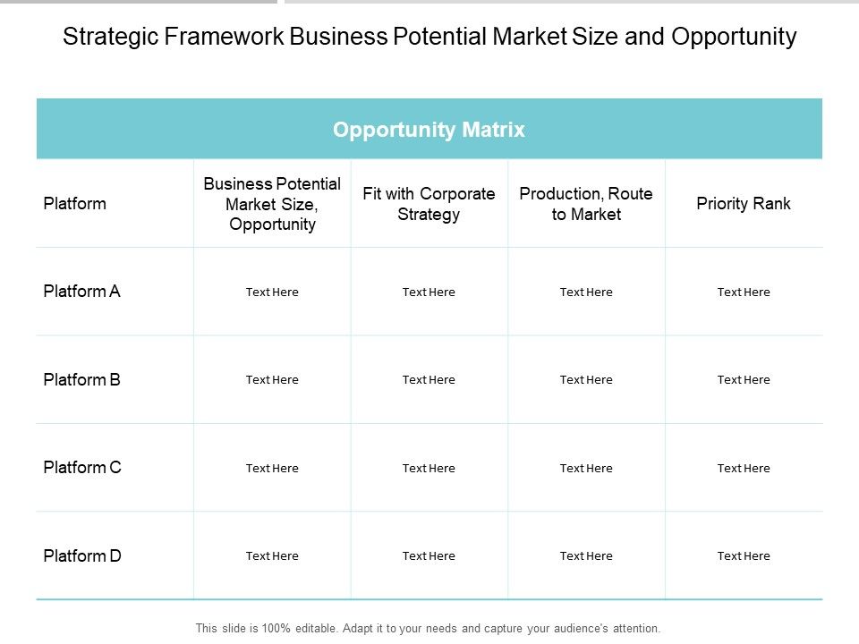 Strategic_Framework_Business_Potential_Market_Size_And_Opportunity_Ppt_PowerPoint_Presentation_Gallery_Graphics_Download_Slide_1.jpg