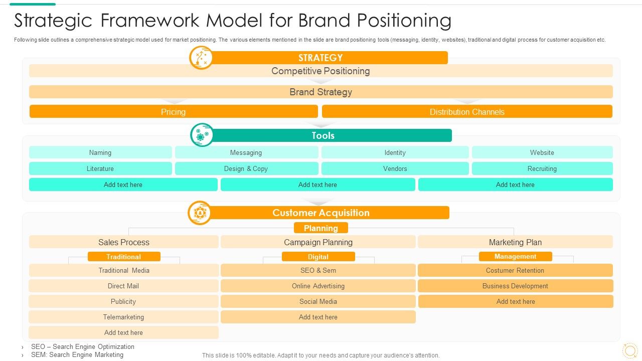 Strategic_Framework_Model_For_Brand_Positioning_Rules_PDF_Slide_1.jpg