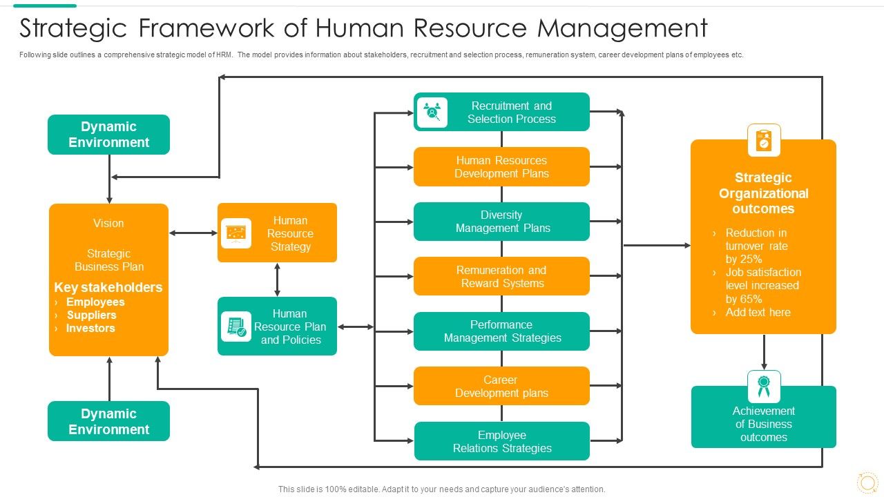 Strategic_Framework_Of_Human_Resource_Management_Diagrams_PDF_Slide_1.jpg