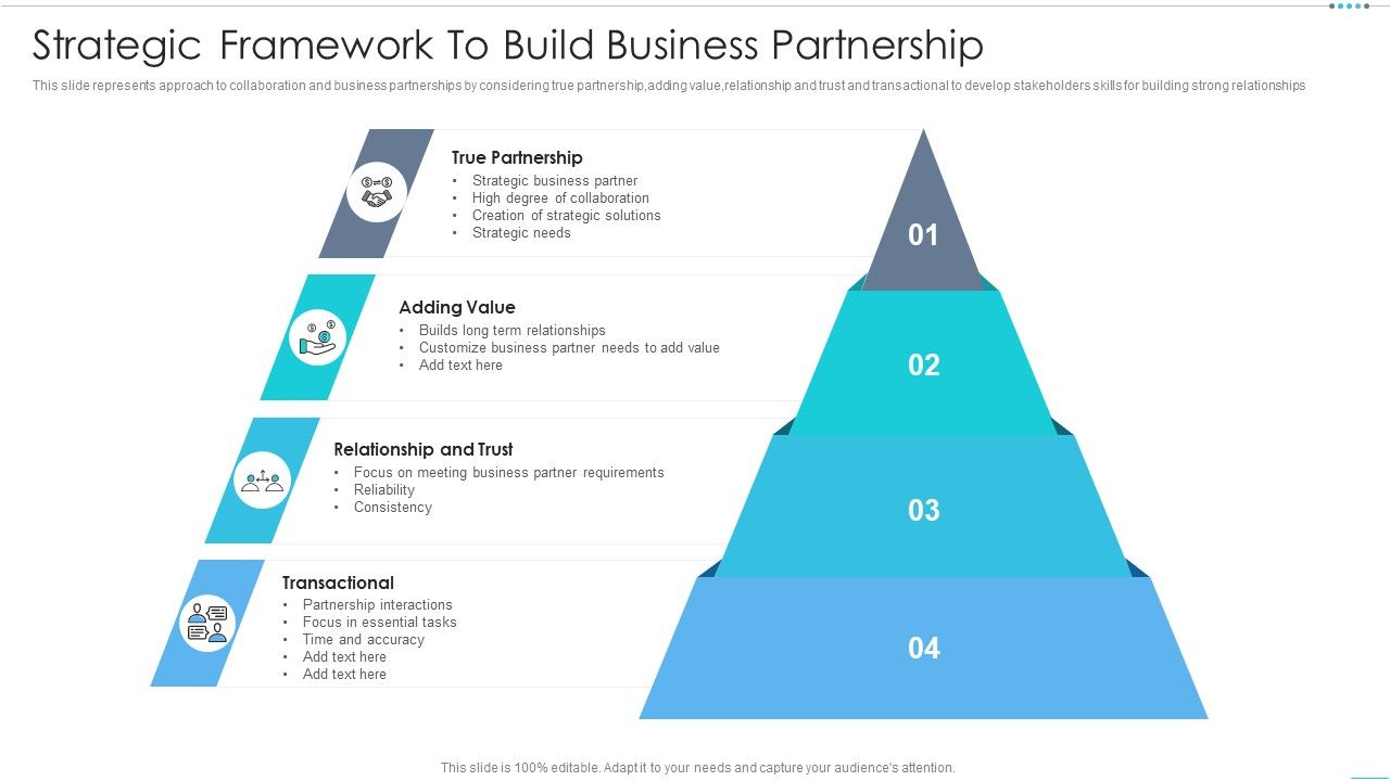 Strategic_Framework_To_Build_Business_Partnership_Summary_PDF_Slide_1.jpg