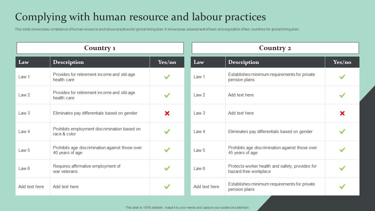 Strategic_Global_Expansion_Business_Plan_Complying_With_Human_Resource_And_Labour_Practices_Brochure_PDF_Slide_1.jpg