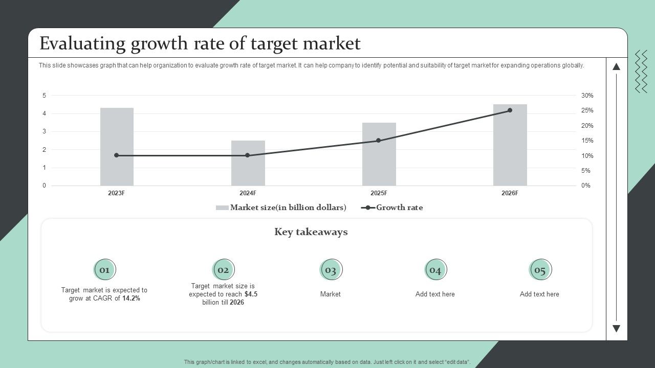 Strategic_Global_Expansion_Business_Plan_Evaluating_Growth_Rate_Of_Target_Market_Topics_PDF_Slide_1.jpg