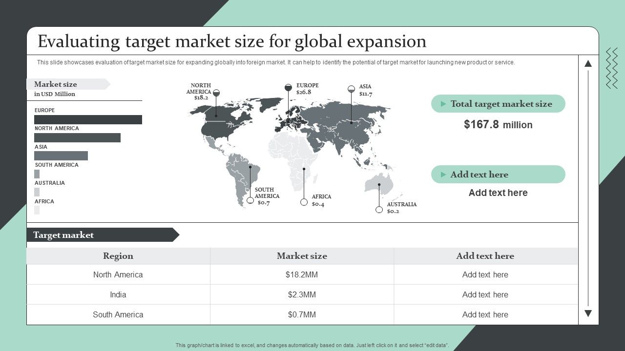 Strategic_Global_Expansion_Business_Plan_Evaluating_Target_Market_Size_For_Global_Expansion_Ideas_PDF_Slide_1.jpg