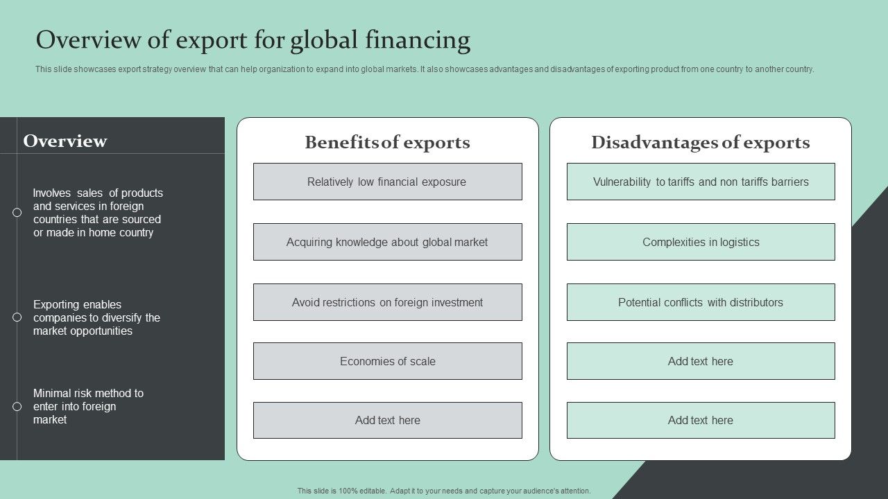 Strategic_Global_Expansion_Business_Plan_Overview_Of_Export_For_Global_Financing_Professional_PDF_Slide_1.jpg