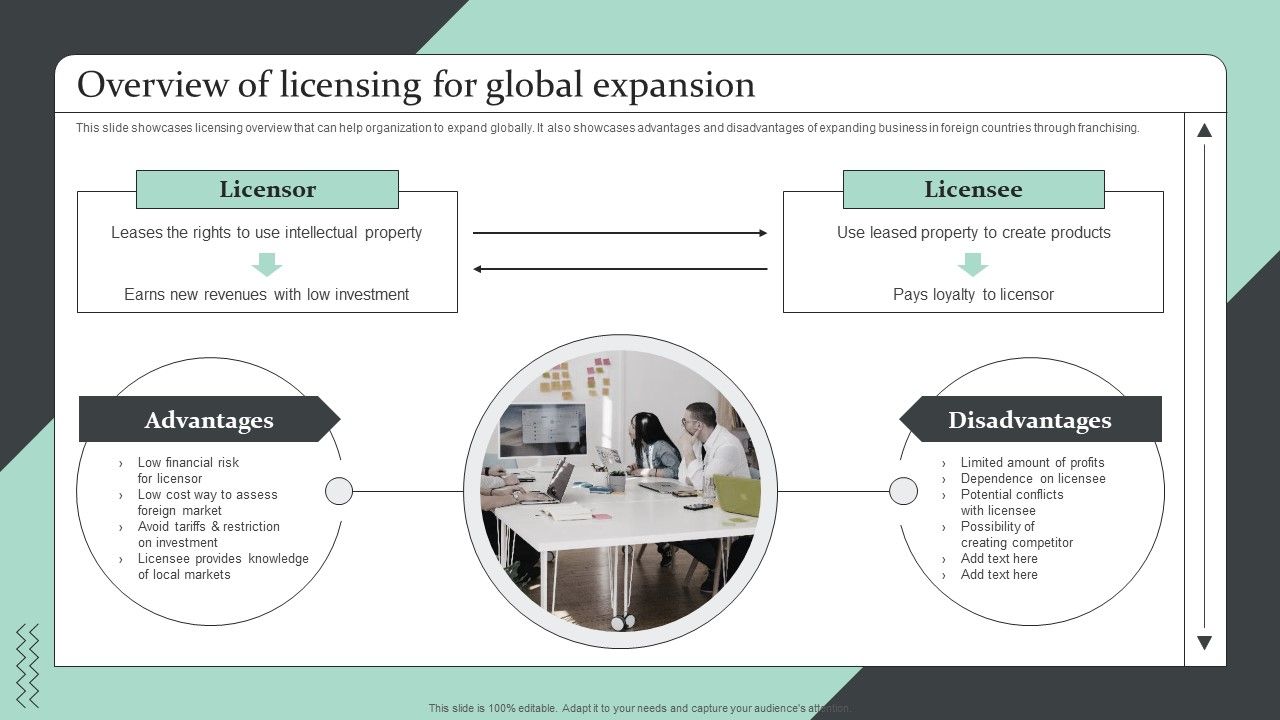 Strategic_Global_Expansion_Business_Plan_Overview_Of_Licensing_For_Global_Expansion_Background_PDF_Slide_1.jpg