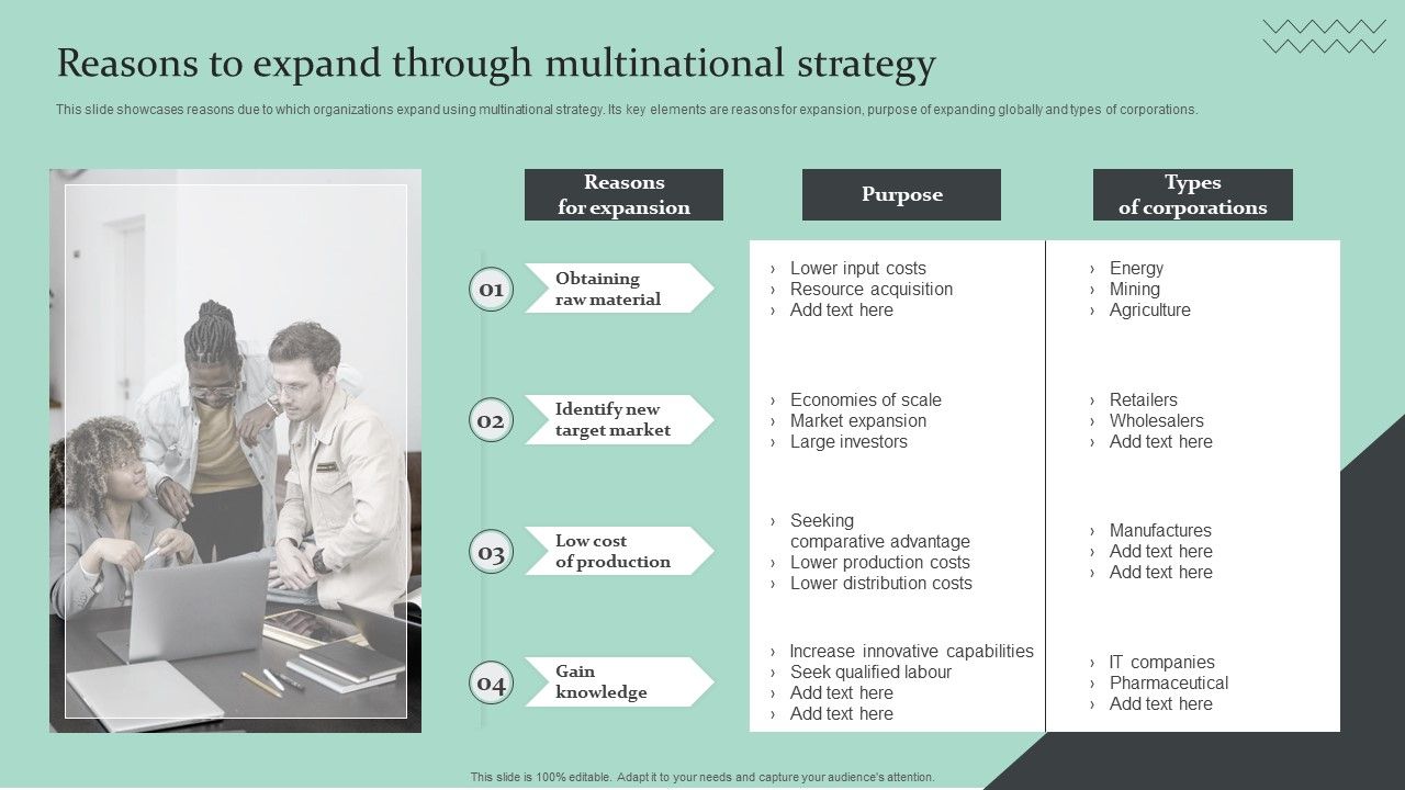 Strategic_Global_Expansion_Business_Plan_Reasons_To_Expand_Through_Multinational_Strategy_Diagrams_PDF_Slide_1.jpg