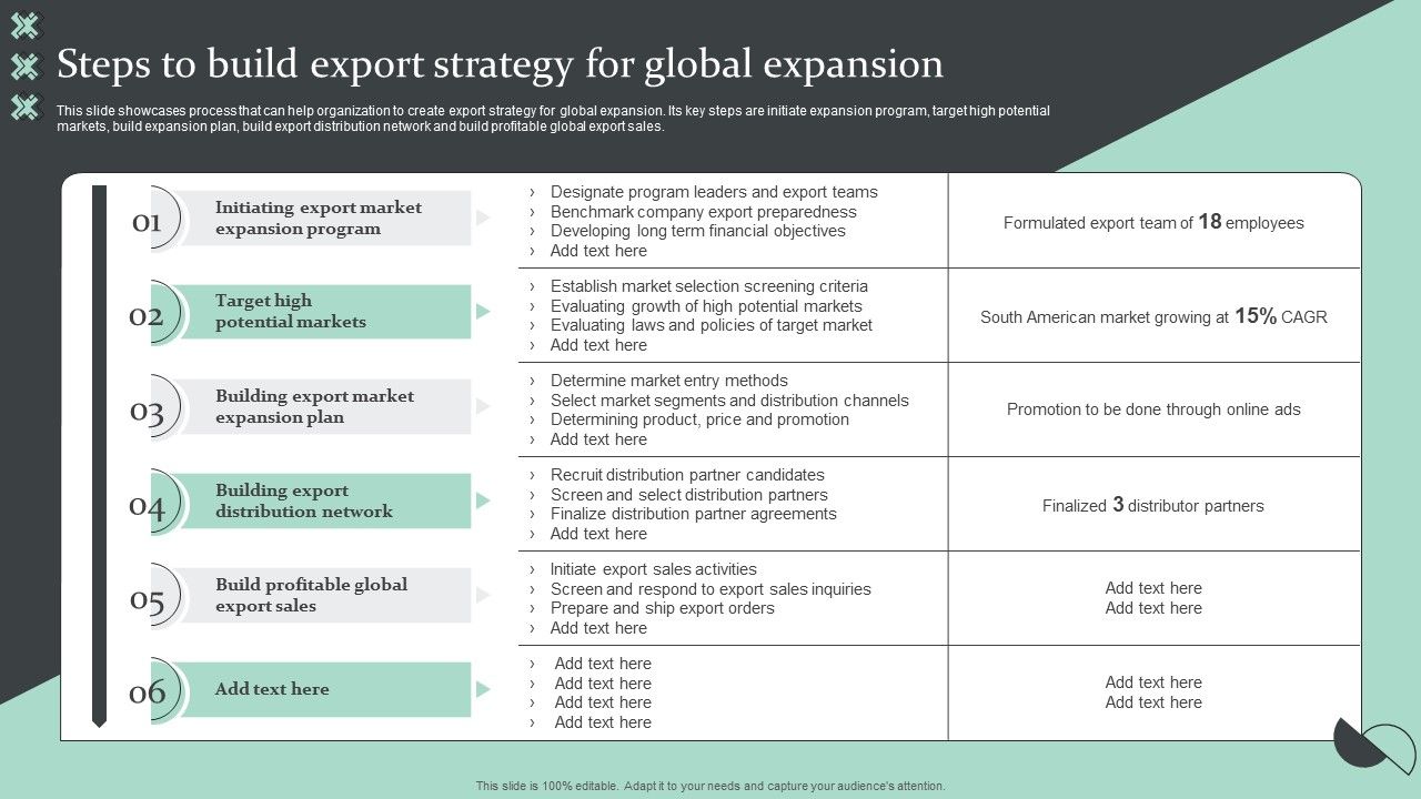 Strategic_Global_Expansion_Business_Plan_Steps_To_Build_Export_Strategy_For_Global_Expansion_Brochure_PDF_Slide_1.jpg